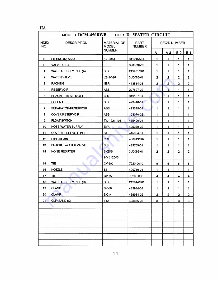 Hoshizaki DCM-450BWB Parts List Download Page 21