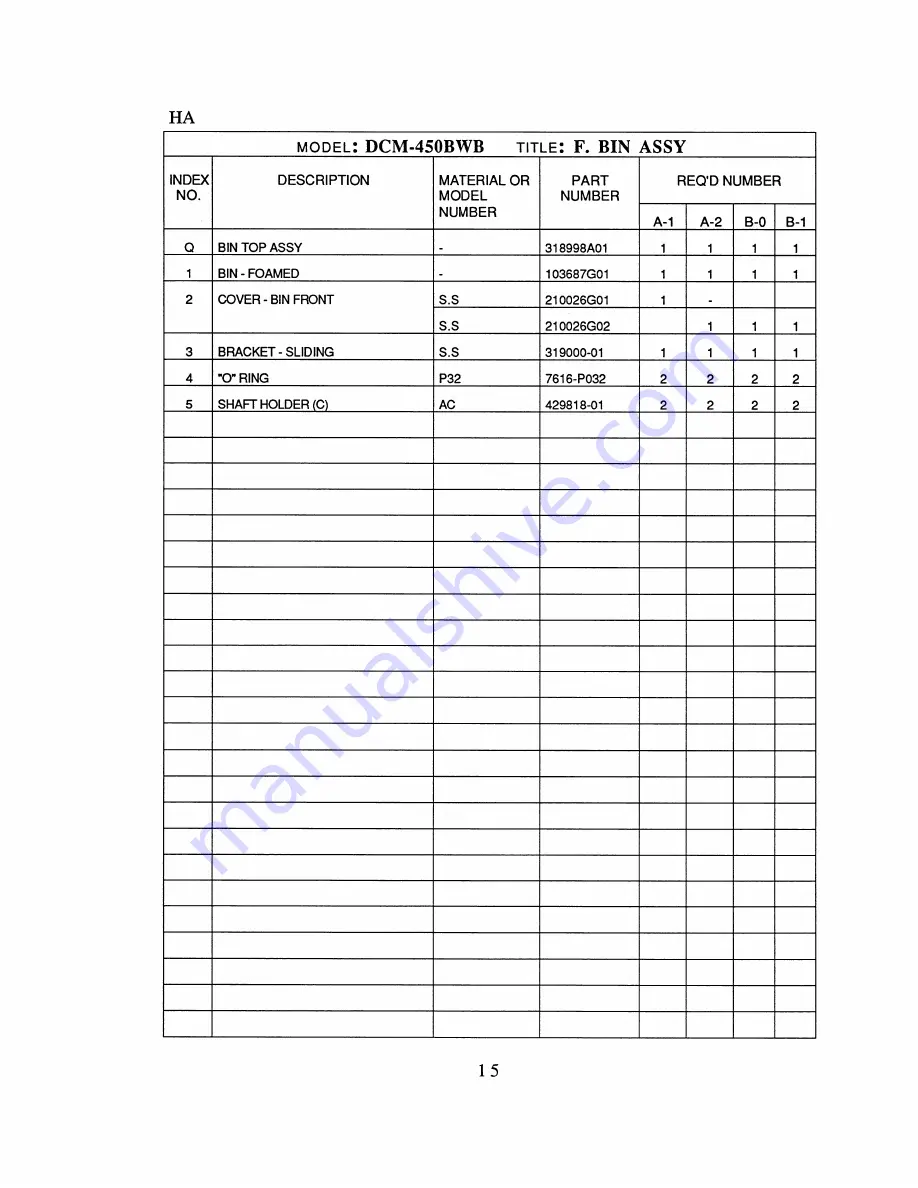 Hoshizaki DCM-450BWB Скачать руководство пользователя страница 27