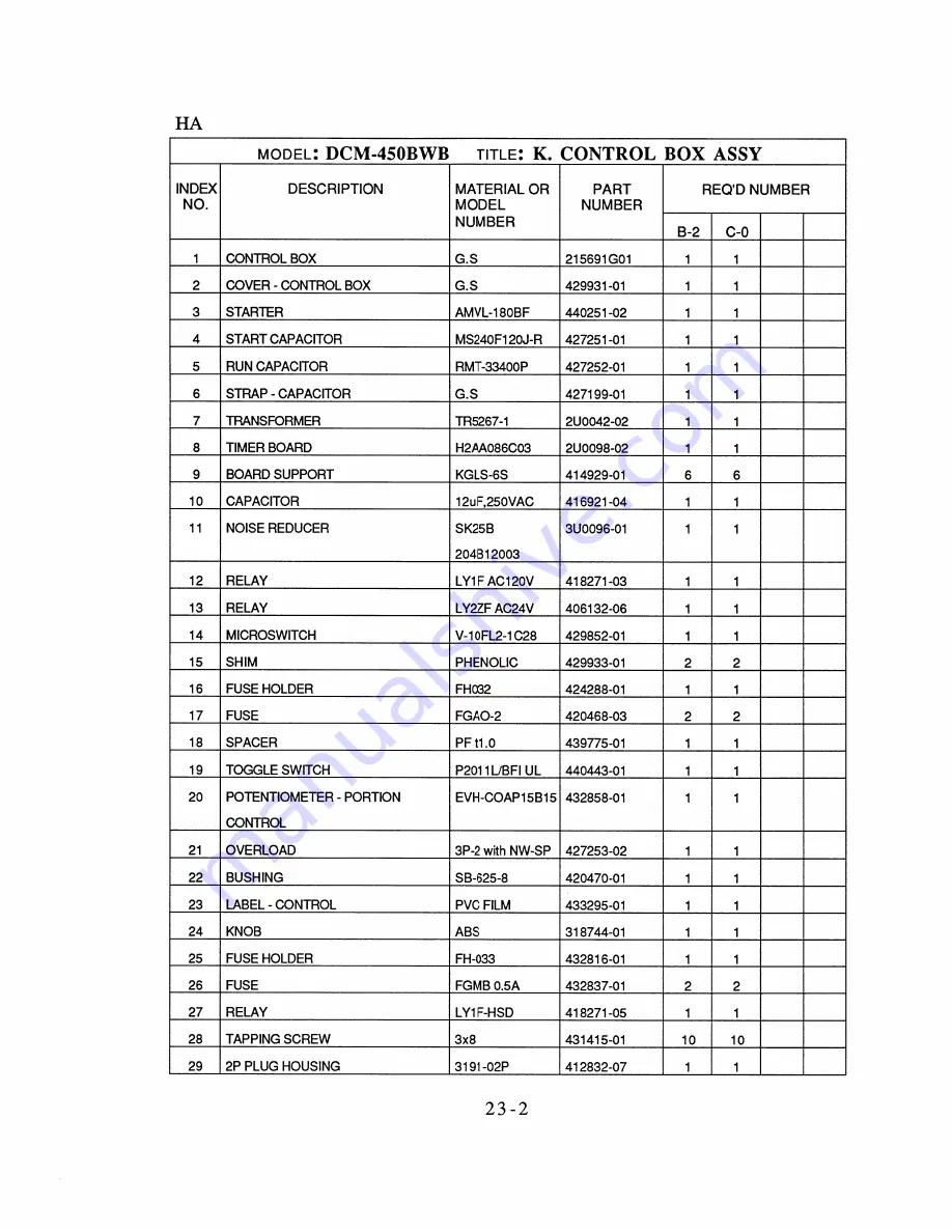 Hoshizaki DCM-450BWB Parts List Download Page 41