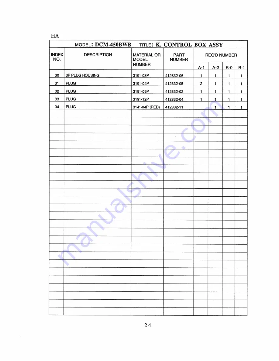 Hoshizaki DCM-450BWB Скачать руководство пользователя страница 42