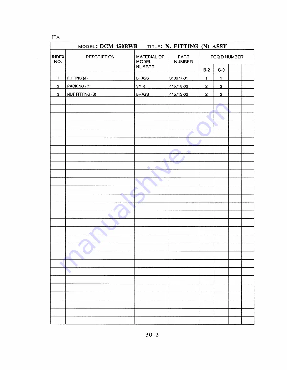 Hoshizaki DCM-450BWB Parts List Download Page 52