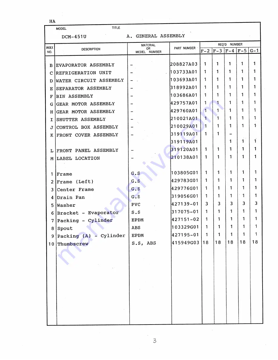 Hoshizaki DCM-451U Скачать руководство пользователя страница 6