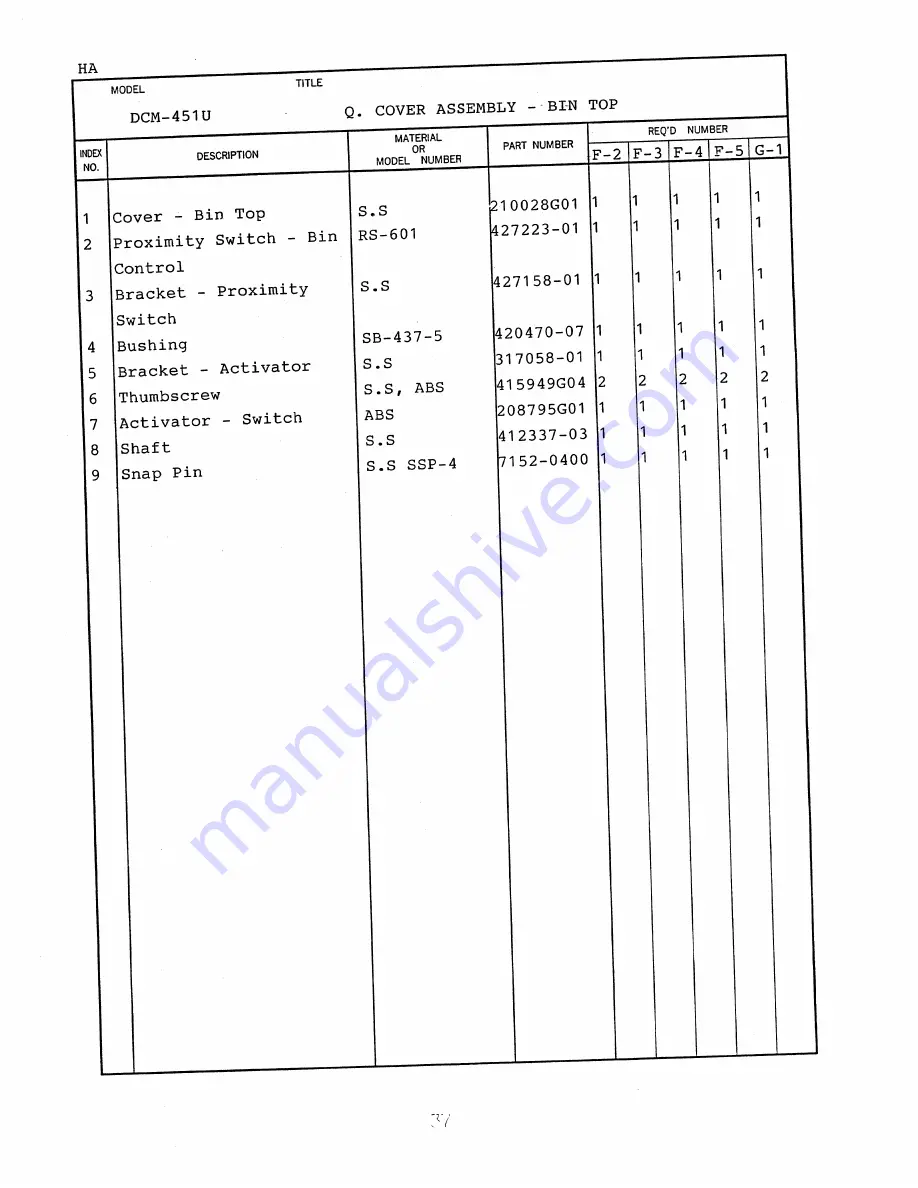 Hoshizaki DCM-451U Parts List Download Page 67