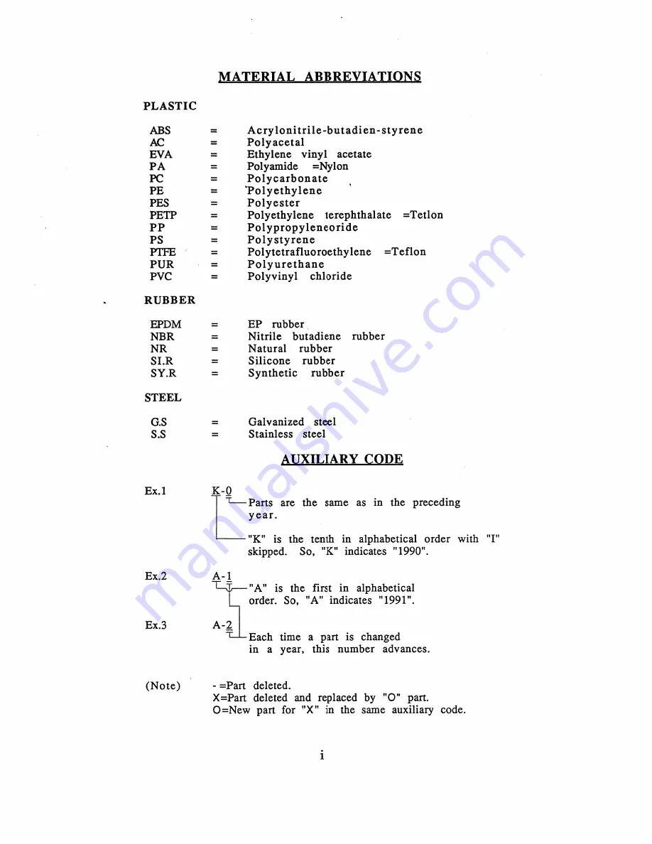 Hoshizaki DCM-700BAA Parts List Download Page 2