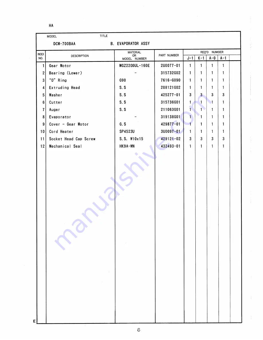 Hoshizaki DCM-700BAA Parts List Download Page 11