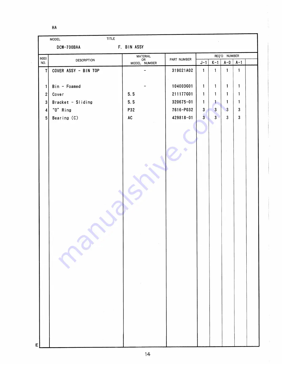 Hoshizaki DCM-700BAA Parts List Download Page 21