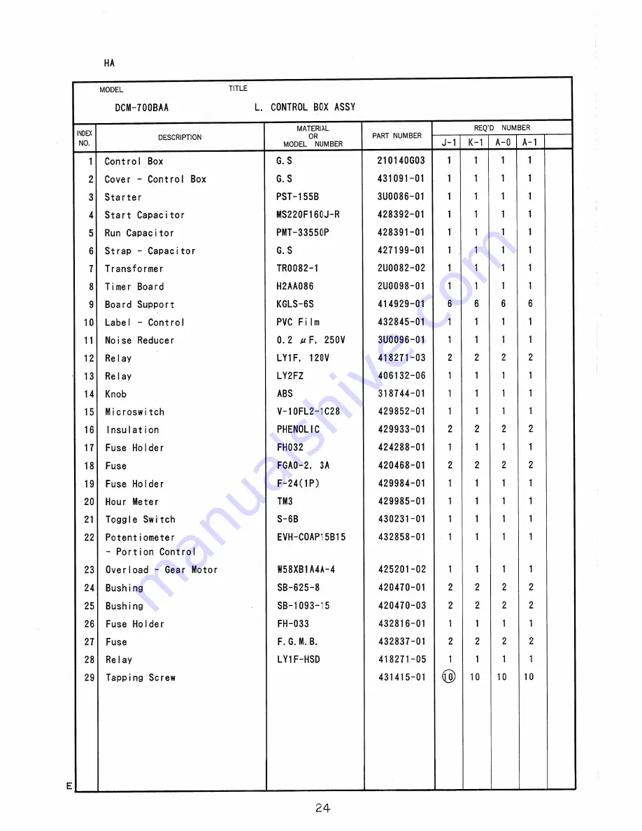 Hoshizaki DCM-700BAA Parts List Download Page 32