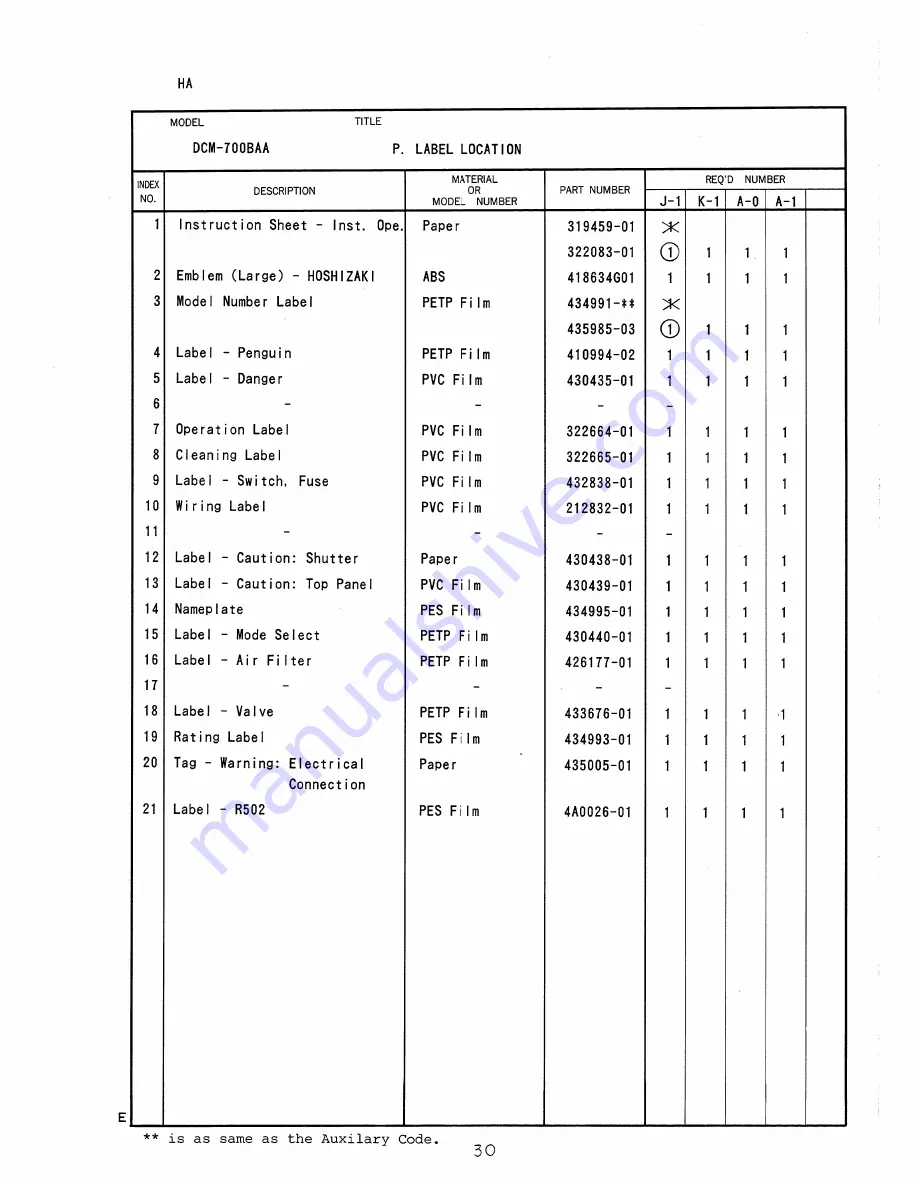 Hoshizaki DCM-700BAA Parts List Download Page 39