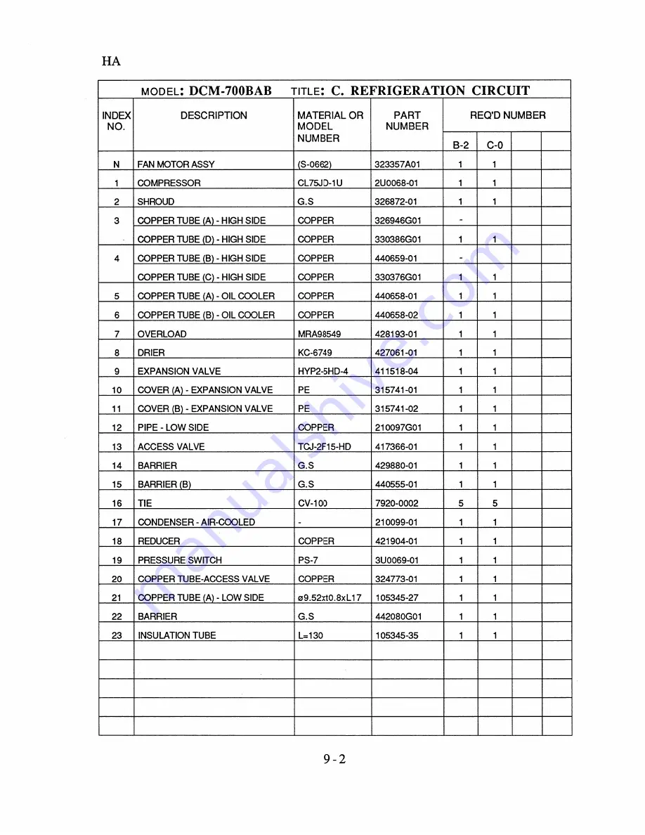 Hoshizaki DCM-700BAB Скачать руководство пользователя страница 20