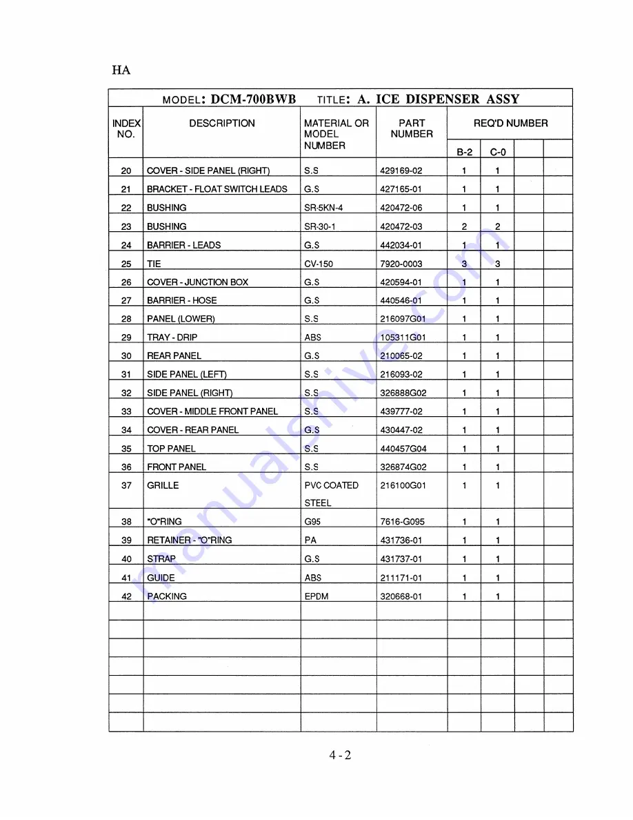 Hoshizaki DCM-700BWB Parts List Download Page 10