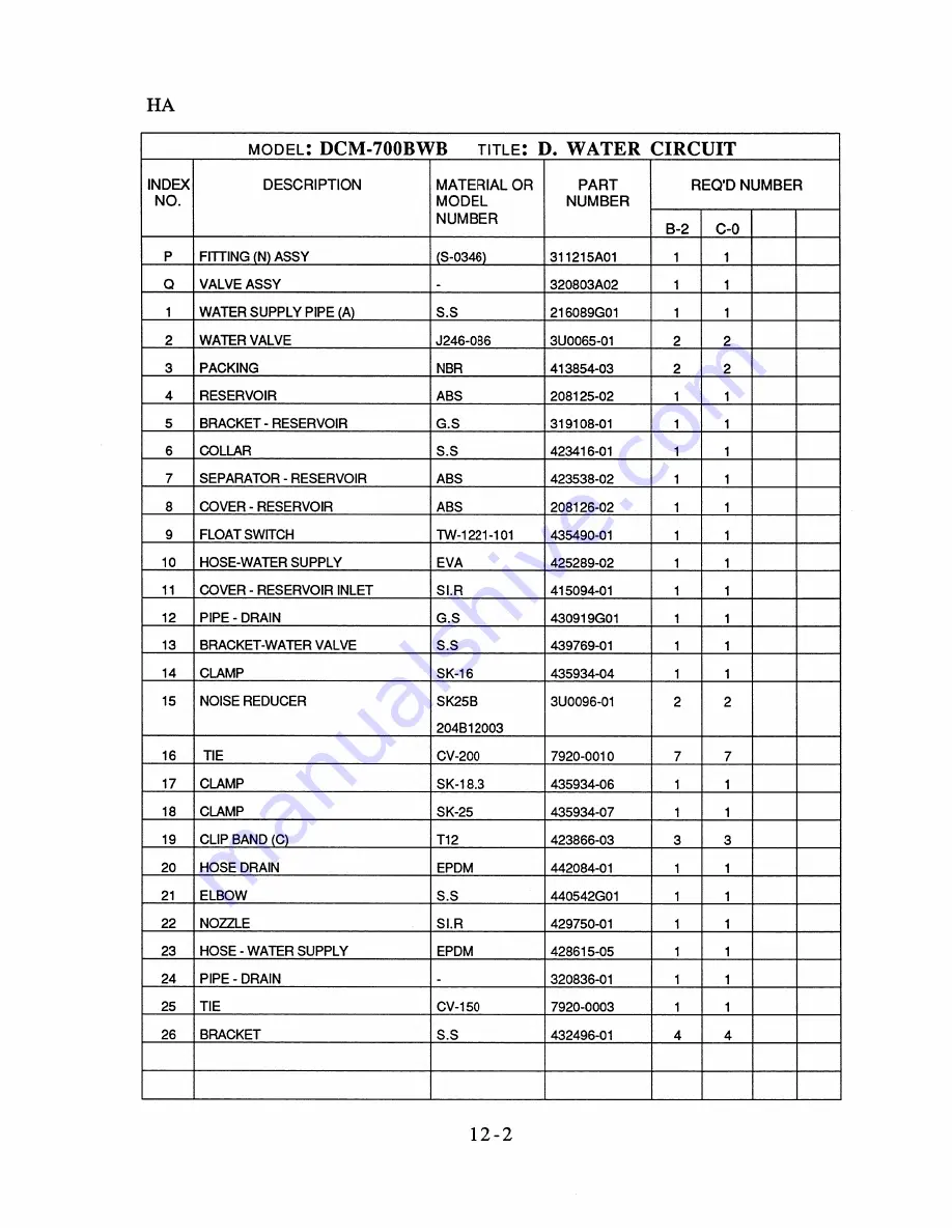 Hoshizaki DCM-700BWB Parts List Download Page 25