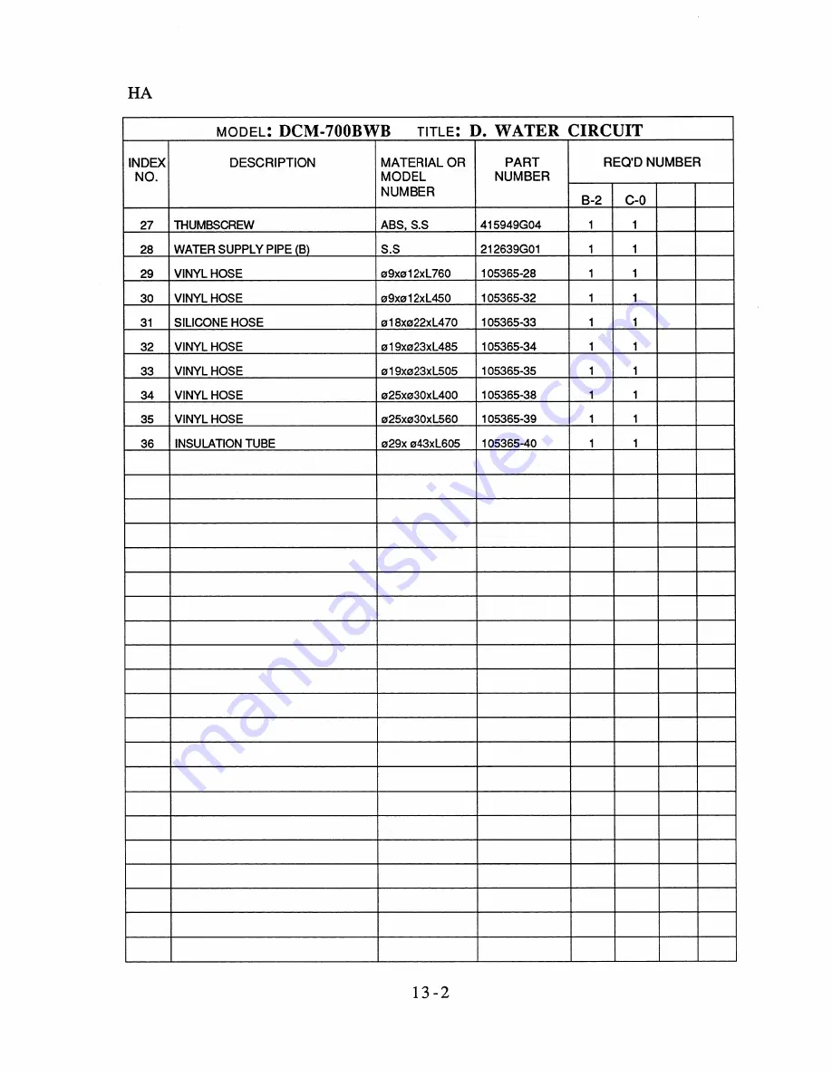 Hoshizaki DCM-700BWB Скачать руководство пользователя страница 27