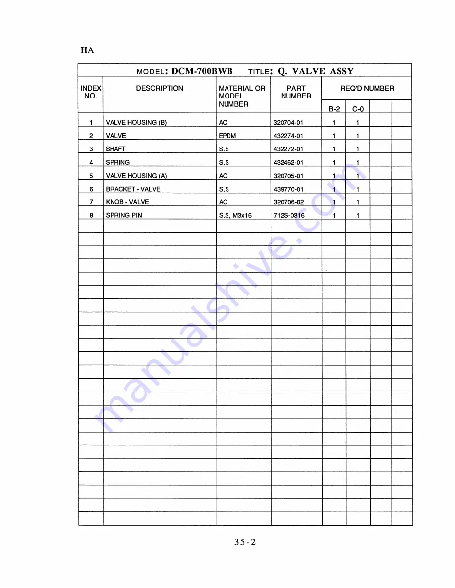 Hoshizaki DCM-700BWB Parts List Download Page 60