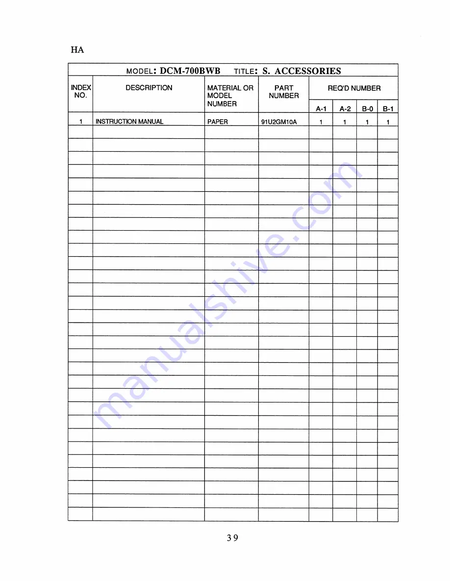 Hoshizaki DCM-700BWB Parts List Download Page 65