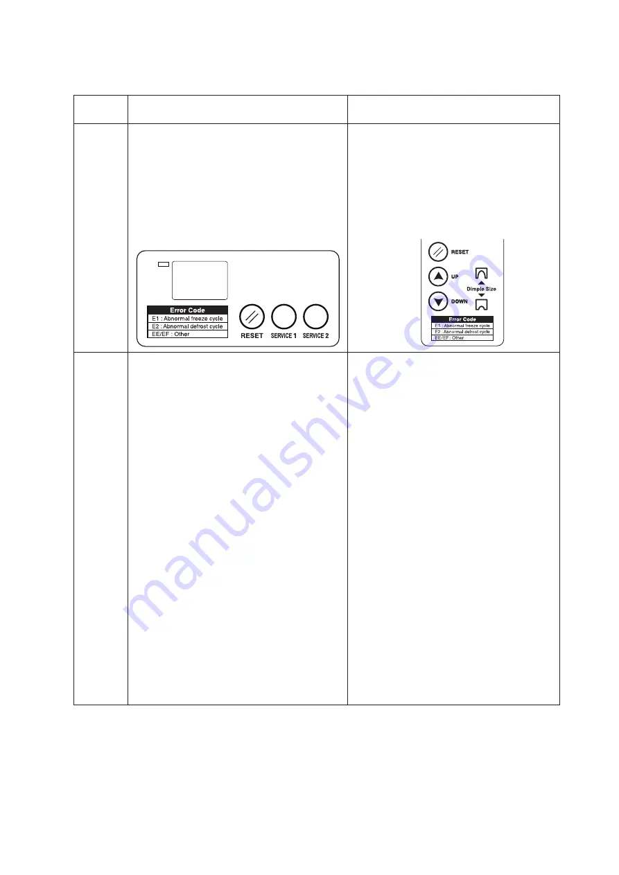 Hoshizaki DIM-30DE-2 Service Manual Download Page 15