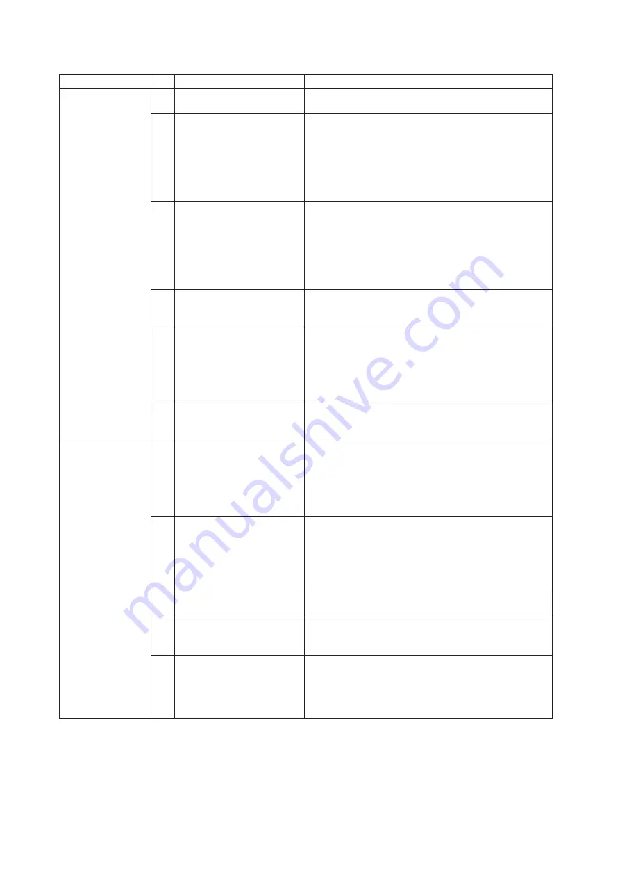 Hoshizaki DIM-30DE-2 Service Manual Download Page 26