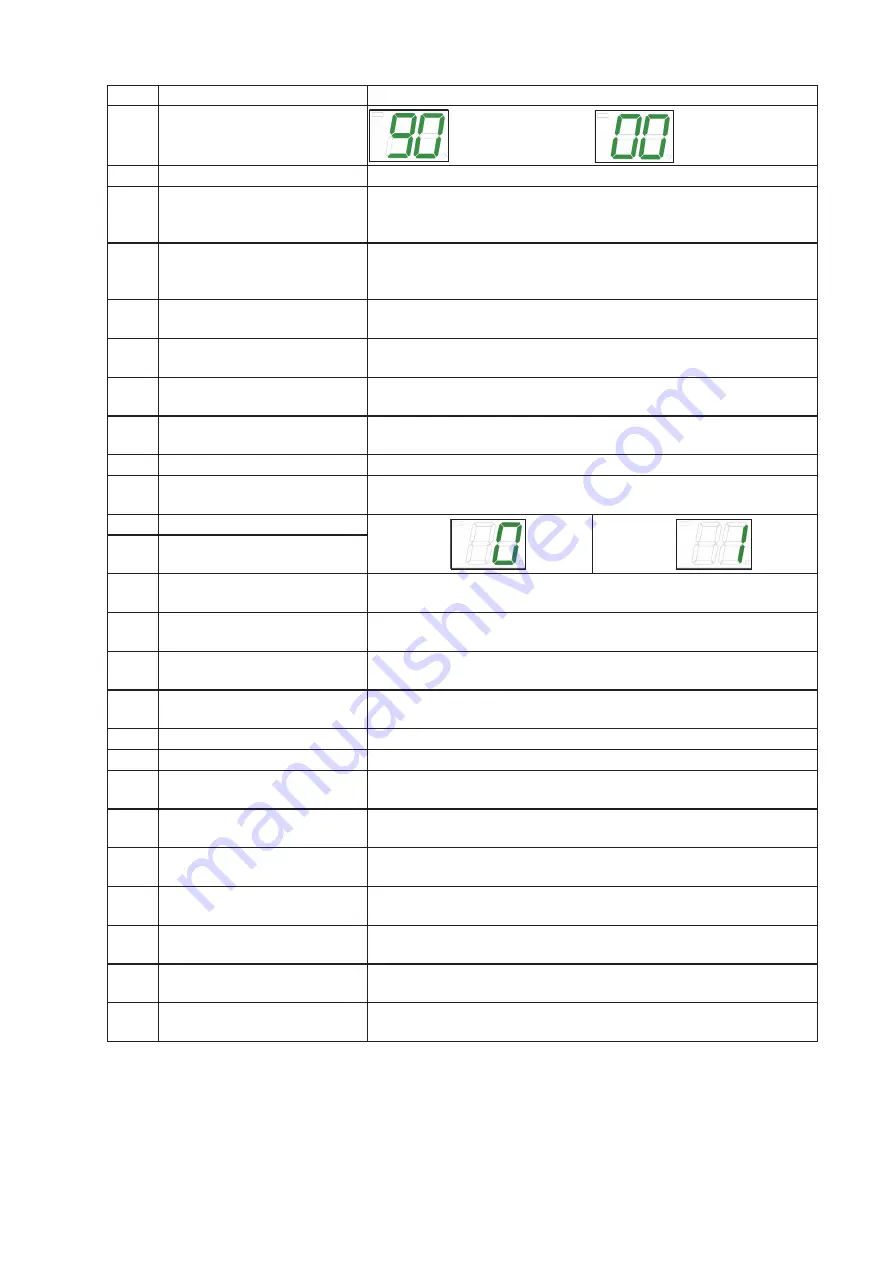 Hoshizaki DIM-30DE-2 Service Manual Download Page 35