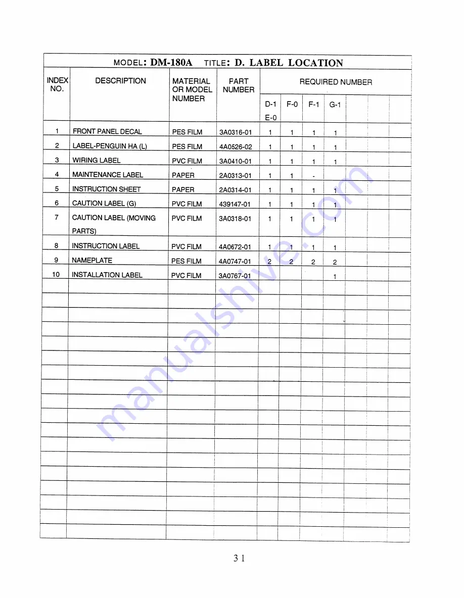 Hoshizaki DM-180A Parts List Download Page 35