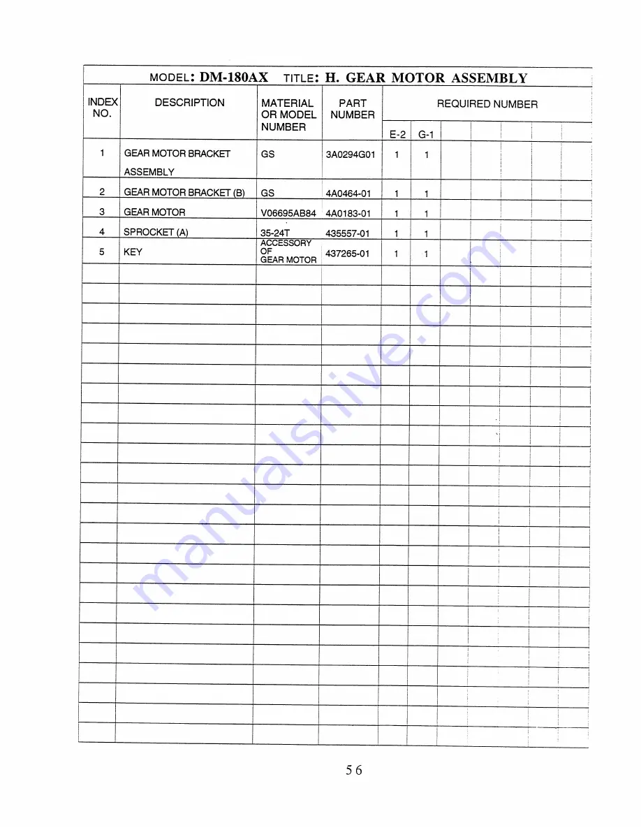 Hoshizaki DM-180A Parts List Download Page 60