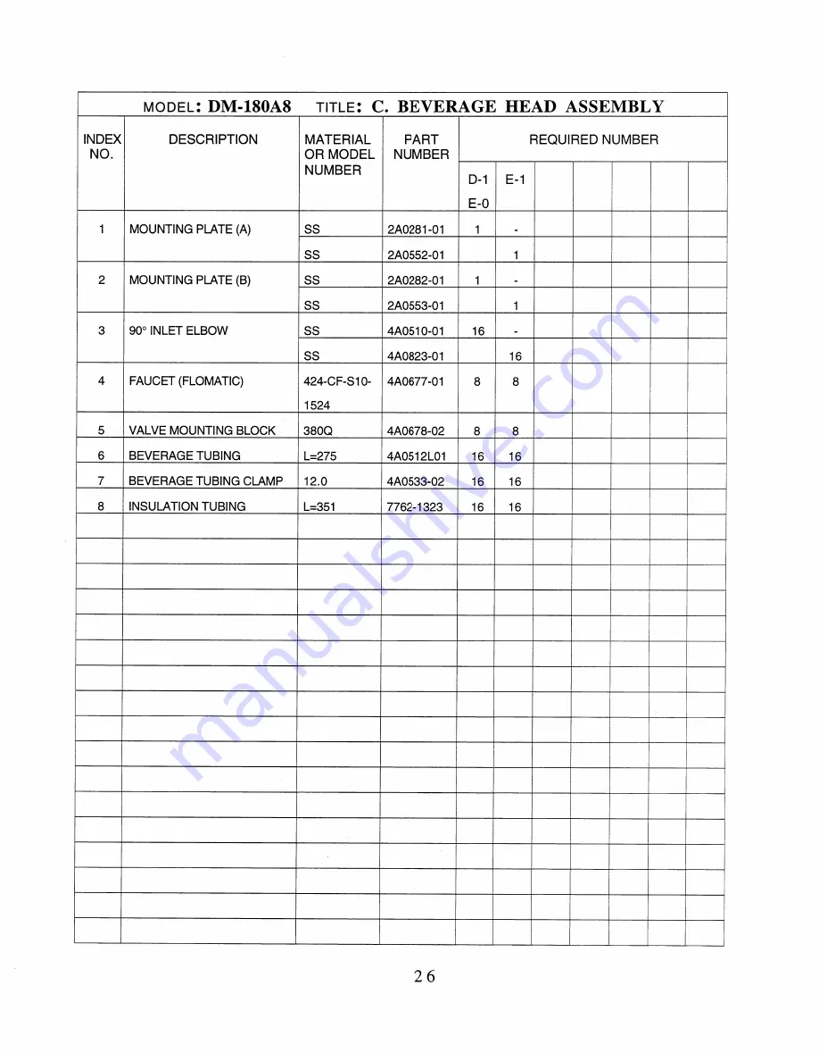 Hoshizaki DM-180A6 Скачать руководство пользователя страница 27