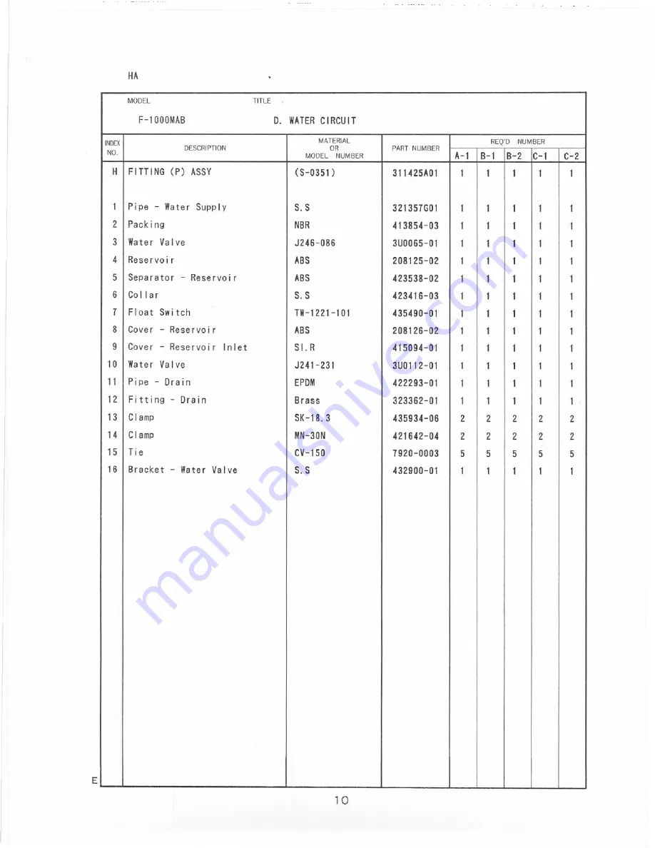 Hoshizaki F-1000MAB Parts List Download Page 17