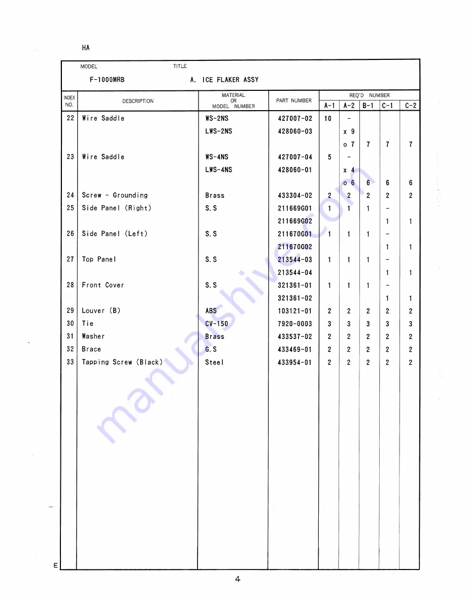 Hoshizaki F-1000MRB Parts List Download Page 9