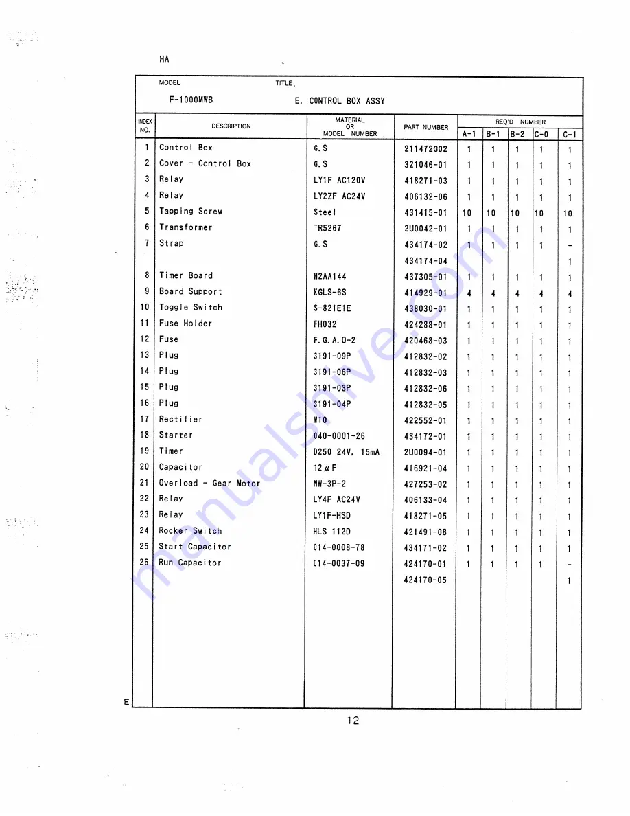 Hoshizaki F-1000MRB Parts List Download Page 73