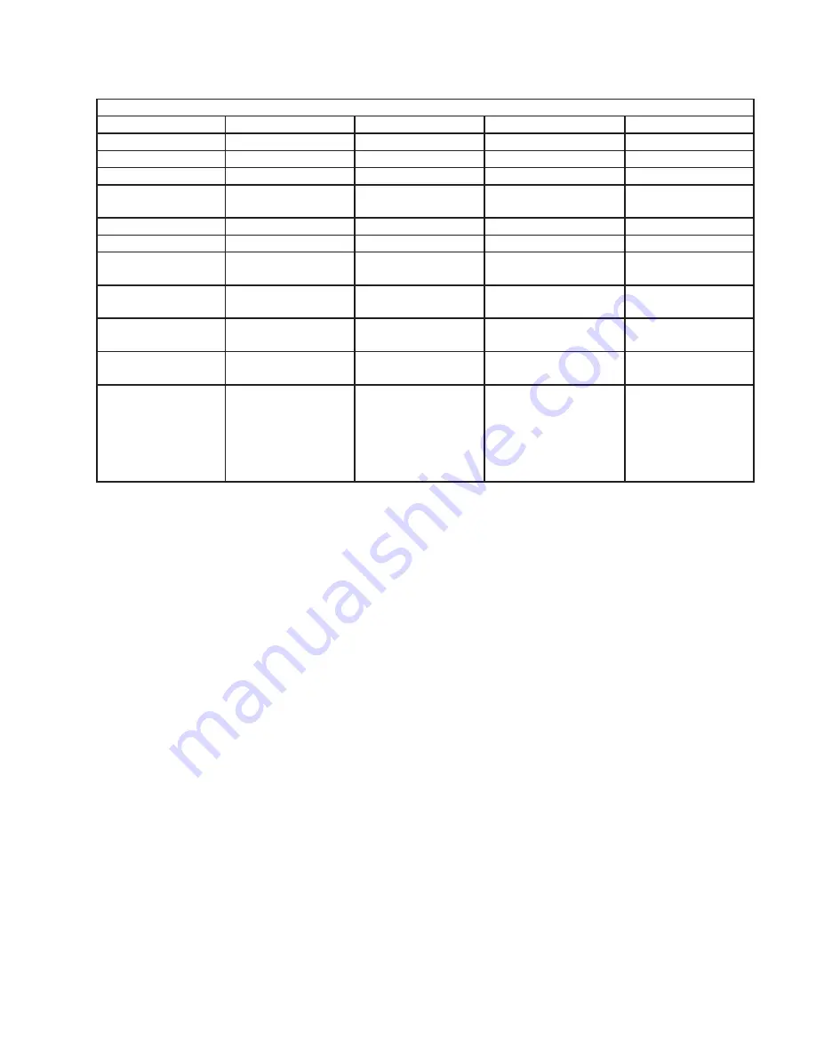 Hoshizaki F-1001MAJ Instruction Manual Download Page 7