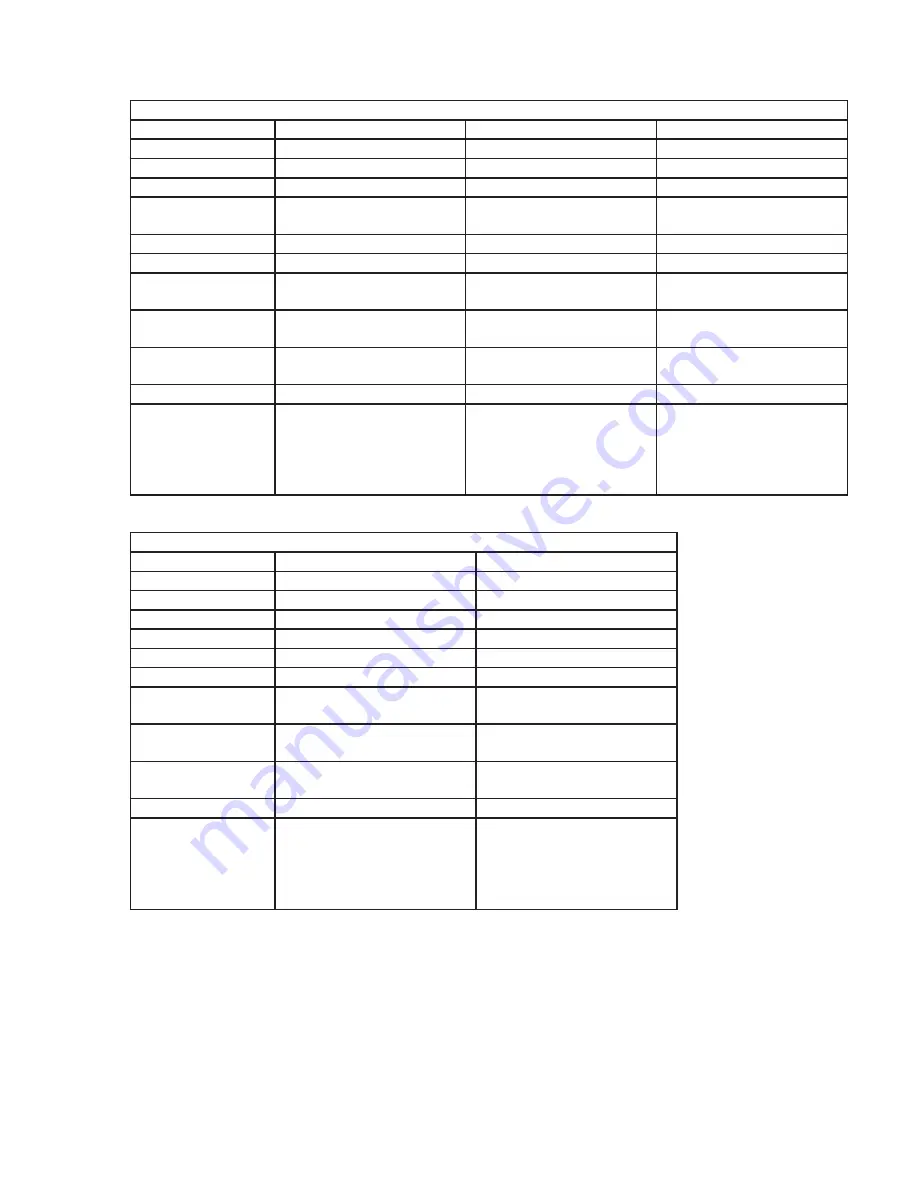 Hoshizaki F-1002MLJZ-C Instruction Manual Download Page 9