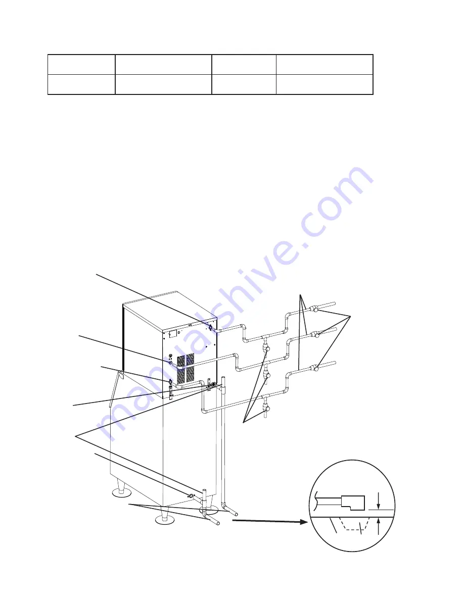 Hoshizaki F-1002MLJZ-C Instruction Manual Download Page 22