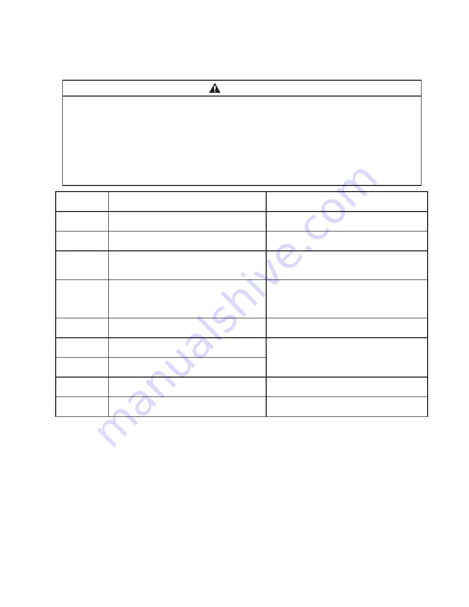 Hoshizaki F-1002MLJZ-C Instruction Manual Download Page 41