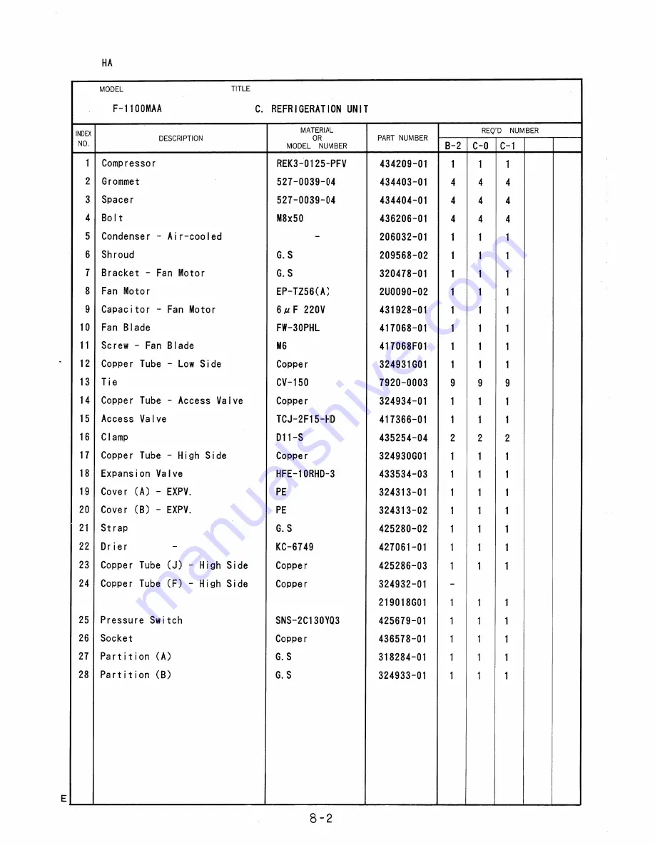 Hoshizaki F-1100MAA Parts List Download Page 19