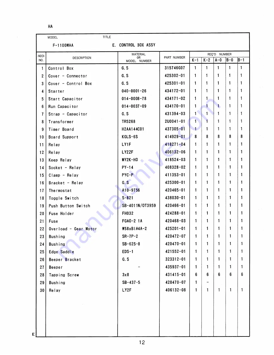 Hoshizaki F-1100MAA Parts List Download Page 26