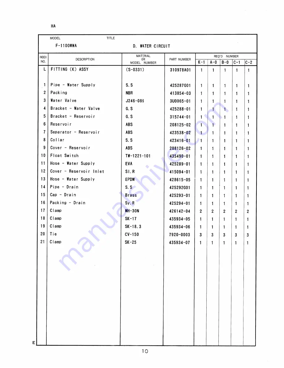 Hoshizaki F-1100MWA Parts List Download Page 14