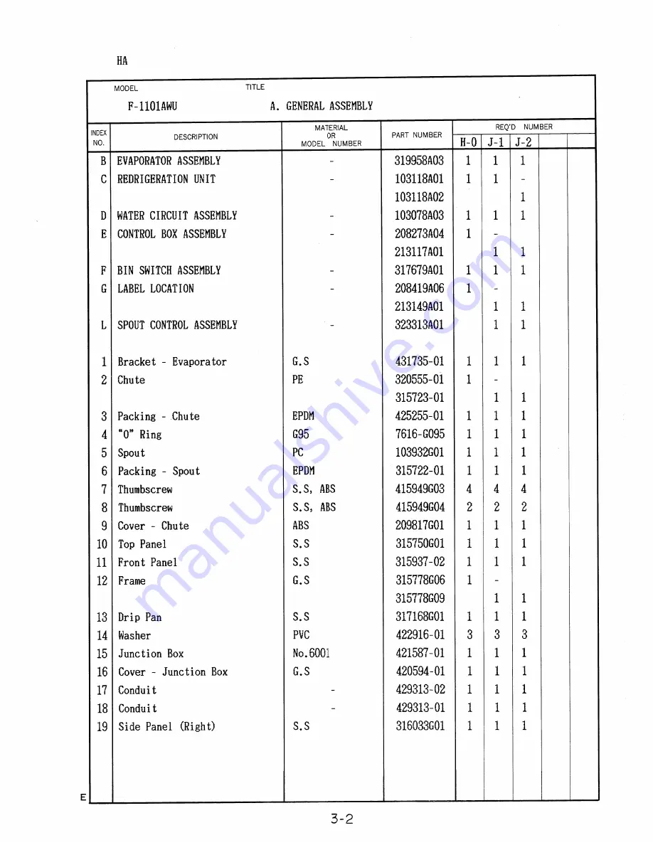 Hoshizaki F-1101AWU Parts List Download Page 10