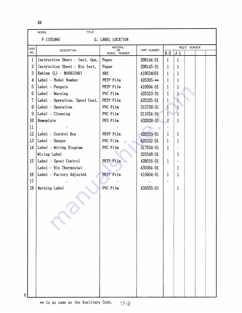 Hoshizaki F-1101AWU Parts List Download Page 39