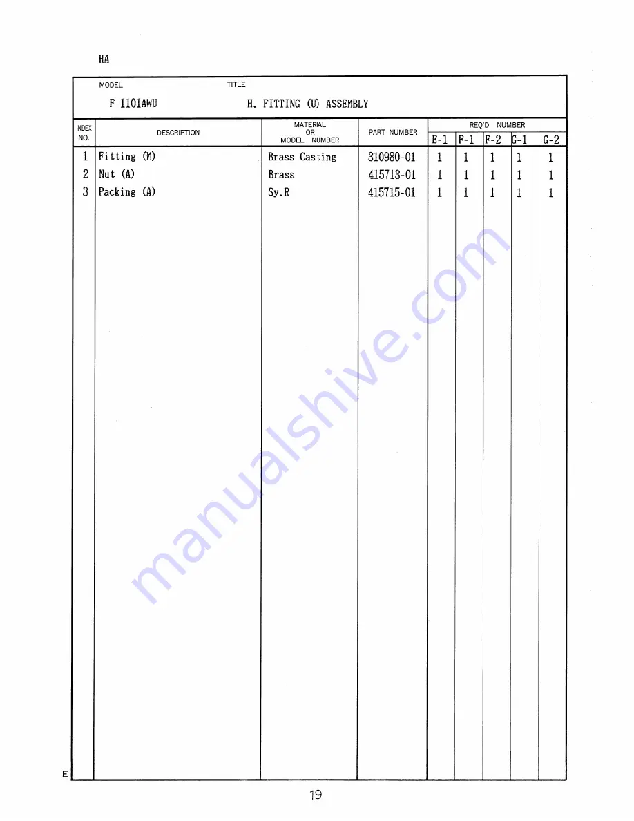 Hoshizaki F-1101AWU Parts List Download Page 41