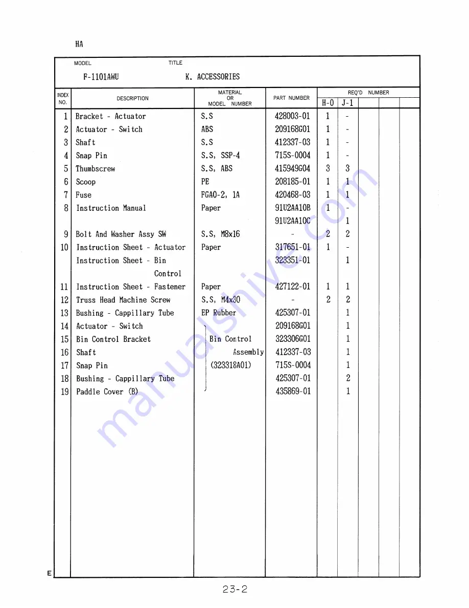 Hoshizaki F-1101AWU Parts List Download Page 49