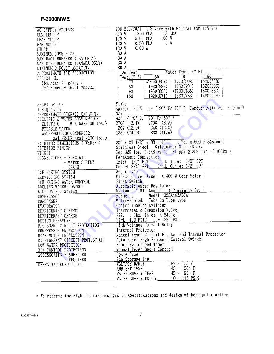 Hoshizaki F-2000M Service Manual Download Page 13