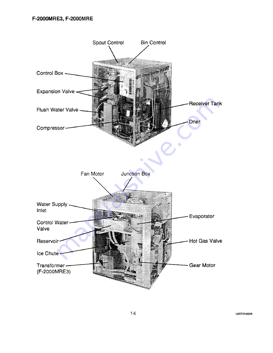 Hoshizaki F-2000M Service Manual Download Page 20