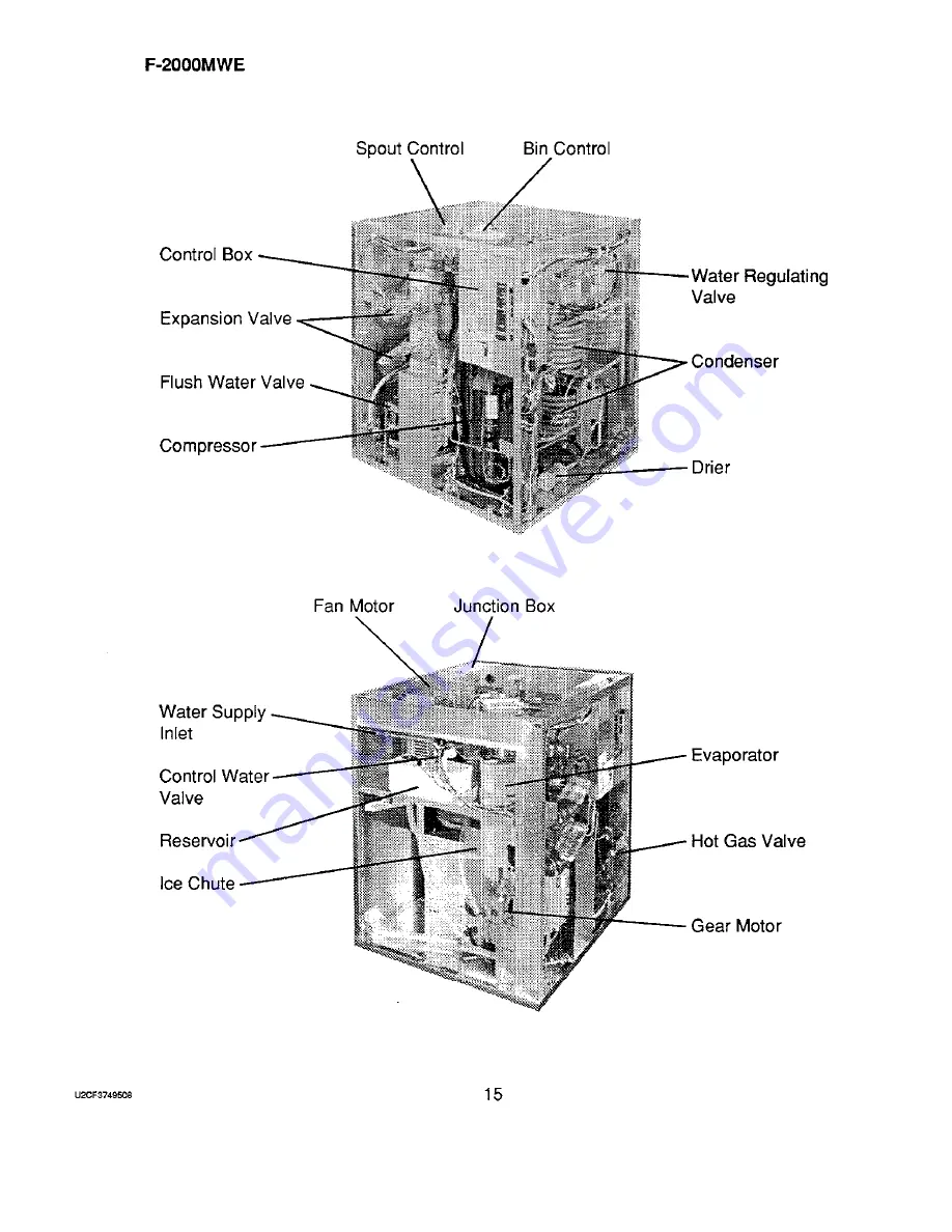 Hoshizaki F-2000M Service Manual Download Page 21