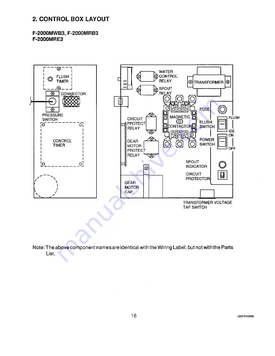 Hoshizaki F-2000M Service Manual Download Page 22