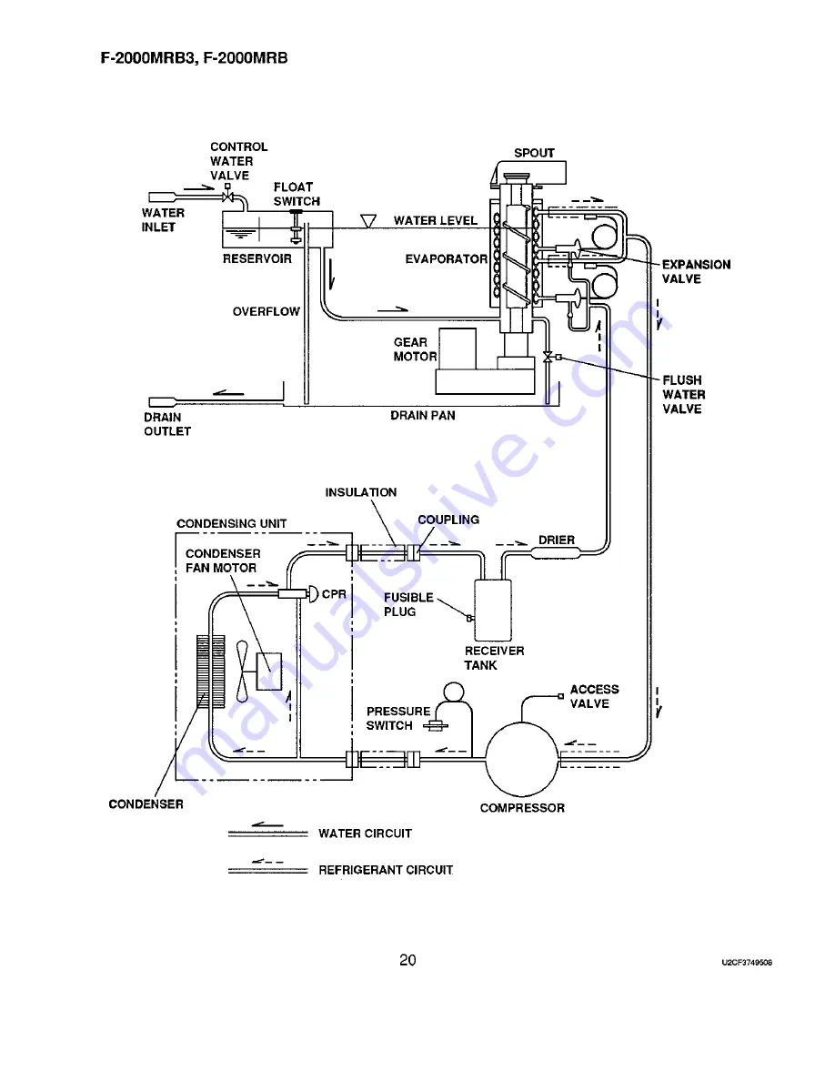 Hoshizaki F-2000M Service Manual Download Page 26