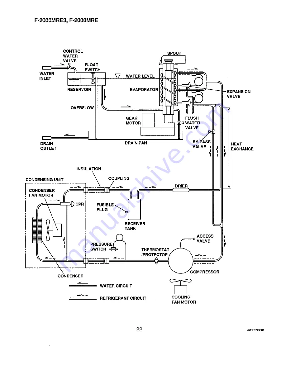 Hoshizaki F-2000M Service Manual Download Page 28