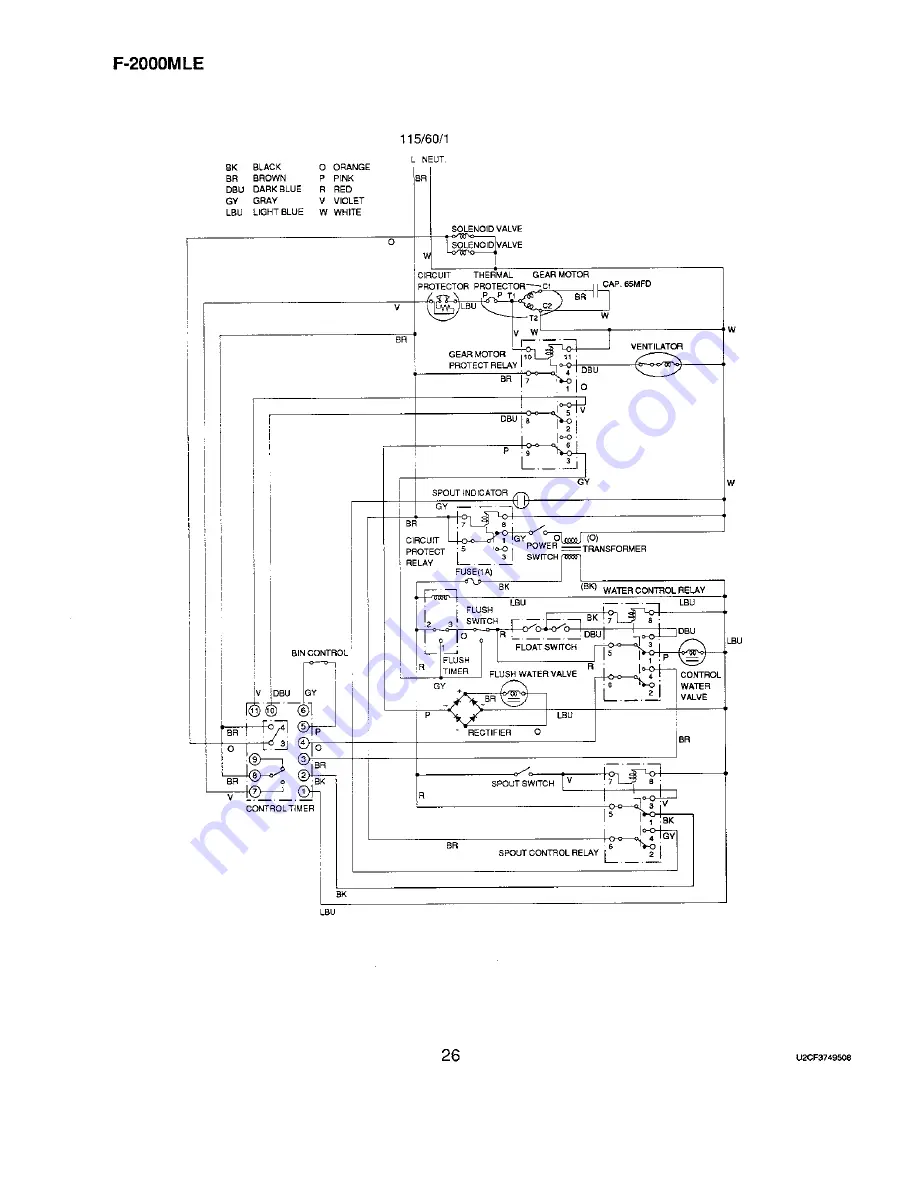 Hoshizaki F-2000M Service Manual Download Page 32