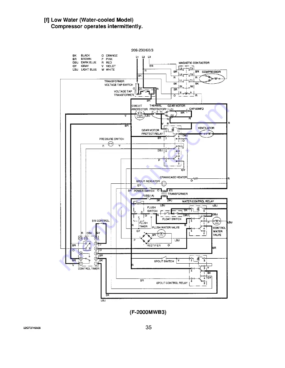 Hoshizaki F-2000M Service Manual Download Page 41