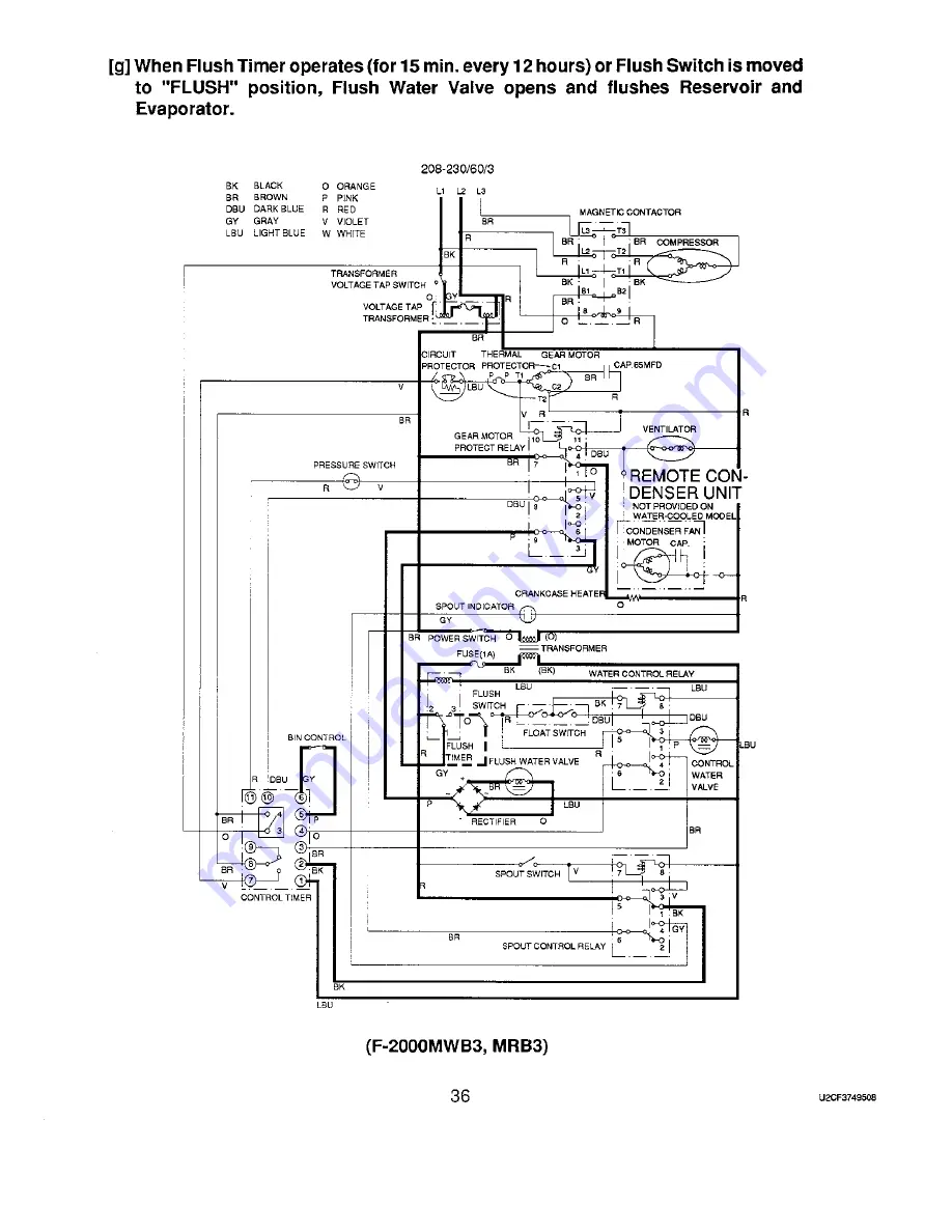 Hoshizaki F-2000M Service Manual Download Page 42