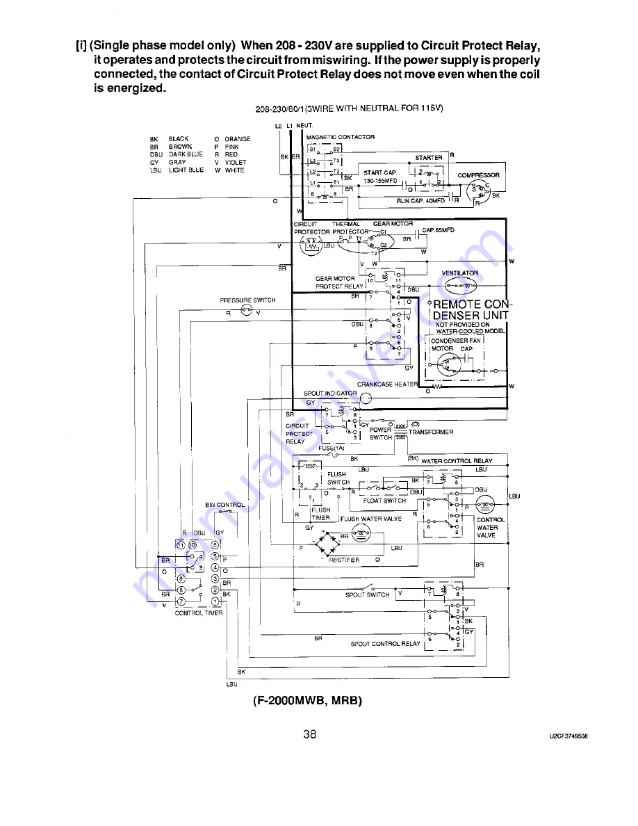 Hoshizaki F-2000M Service Manual Download Page 44