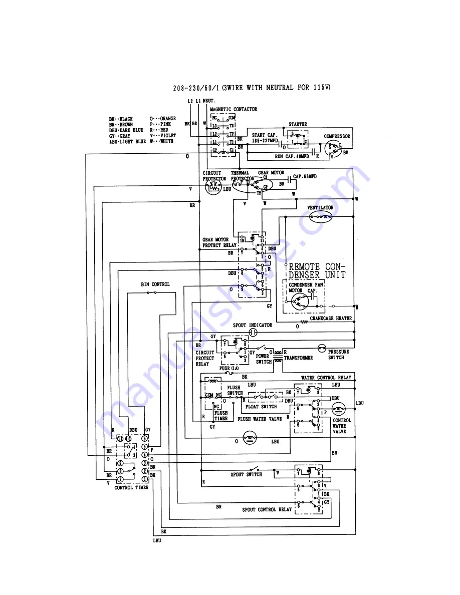 Hoshizaki F-2000MLH Service Manual Download Page 25