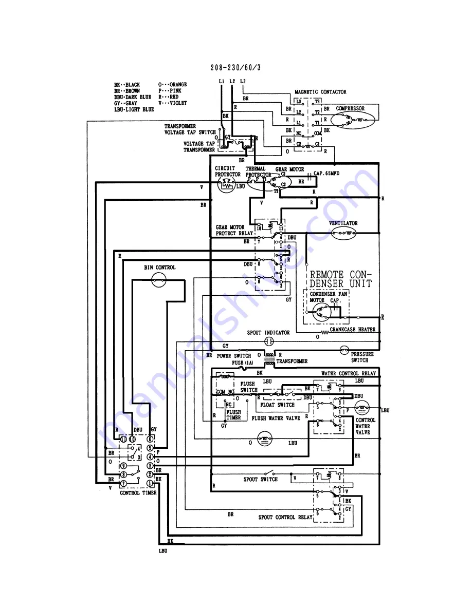 Hoshizaki F-2000MLH Service Manual Download Page 29